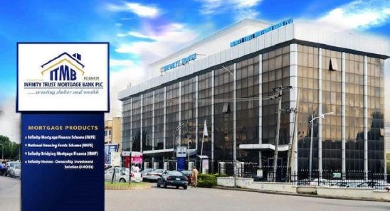 Infinity Trust Mortgage Bank Melaporkan Pertumbuhan Laba Sebelum Pajak 107% di Q3 2024